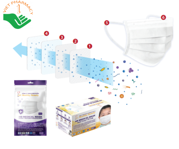 Khẩu trang HB MEDICAL MASK - khẩu trang y tế 4 lớp kháng khuẩn màu trắng