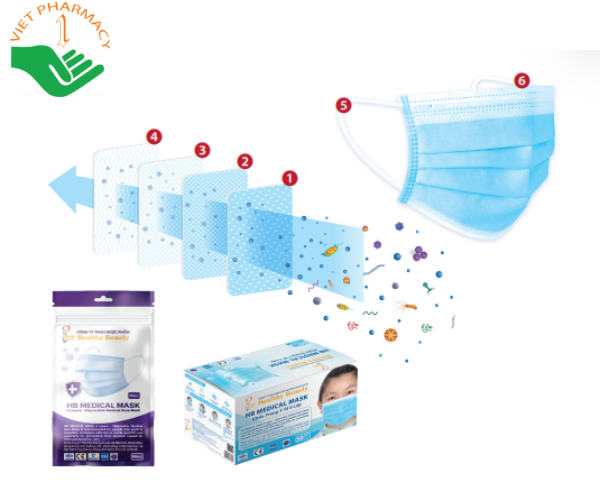 Khẩu trang HB MEDICAL MASK - khẩu trang y tế 4 lớp kháng khuẩn màu xanh