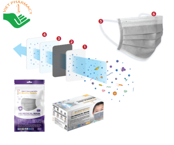 Khẩu trang HB MEDICAL MASK - khẩu trang y tế 4 lớp than hoạt tính kháng khuẩn