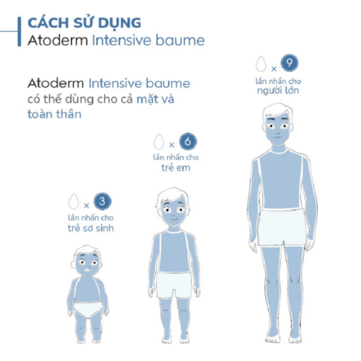 Kem dưỡng ẩm Atoderm Intensive Baume Bioderma (Tuýp 500ml)