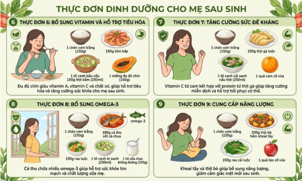 Hướng dẫn thực đơn dinh dưỡng cho mẹ sau sinh