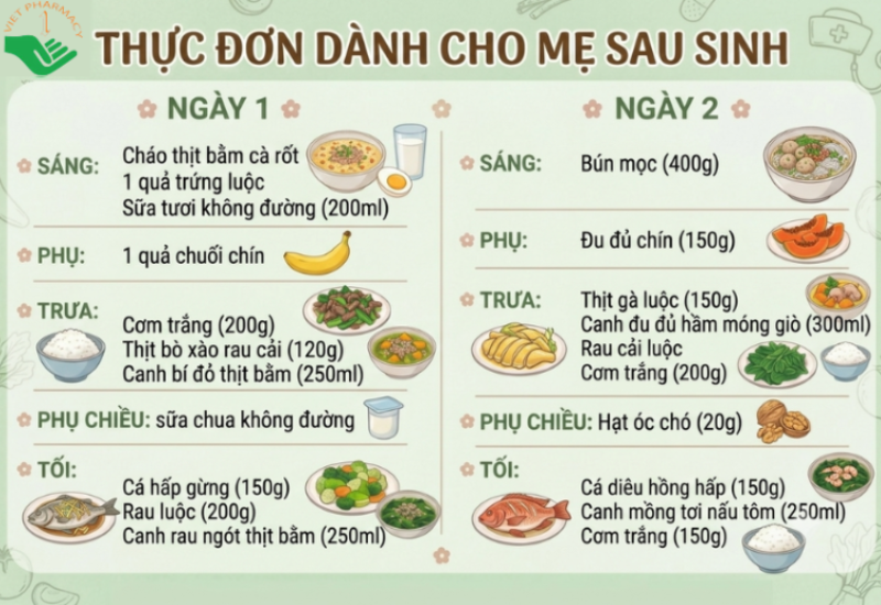 Thực đơn dành cho mẹ sau sinh 2 ngày đầu tiên.