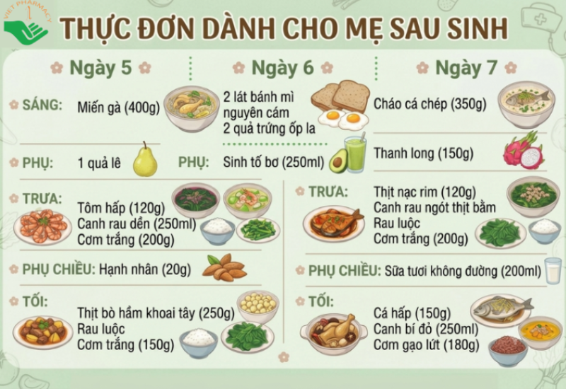 Thực đơn dành cho mẹ sau sinh 3 ngày cuối tuần.