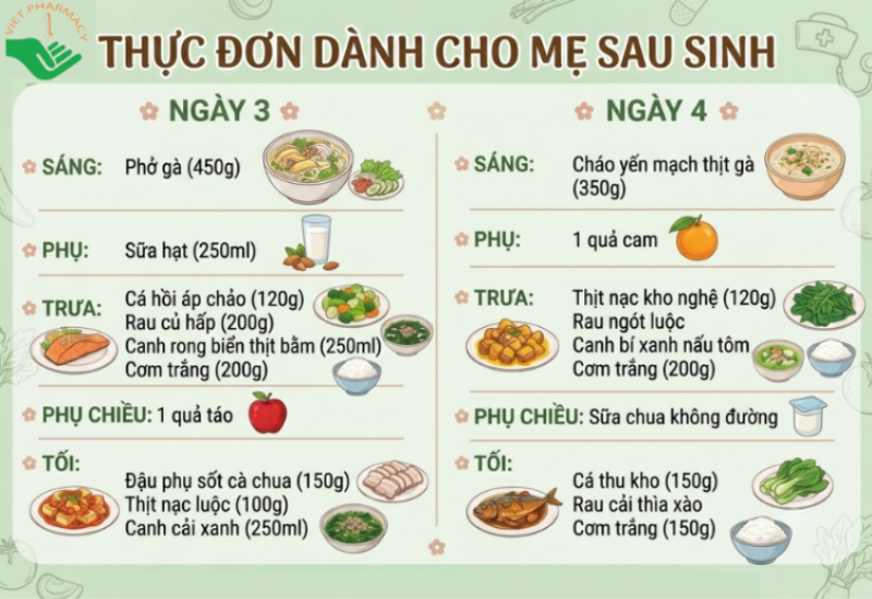 Thực đơn dành cho mẹ sau sinh thứ 3 và thứ 4.