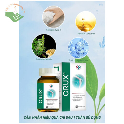 Crux - Giải pháp cho người viêm đau, thoái hóa khớp