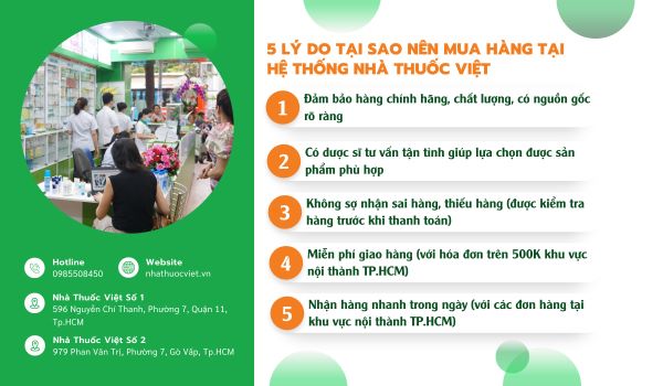 Hệ thống Nhà Thuốc Việt