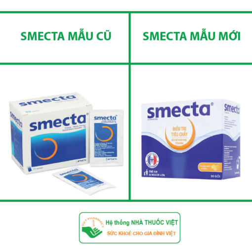 Thuốc Smecta (Hộp 30 gói)