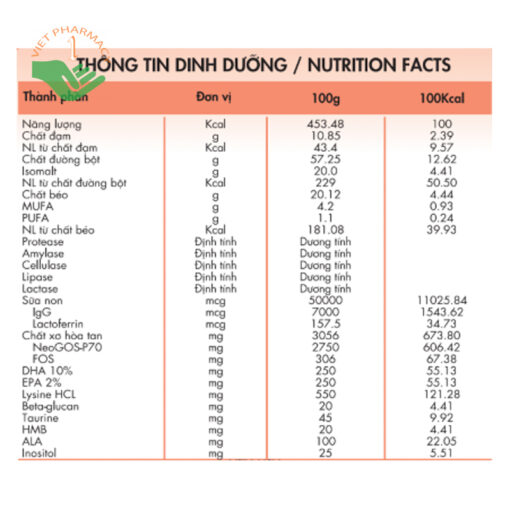 Sữa dành cho người bị tiểu đường Tadasua Gludiabet