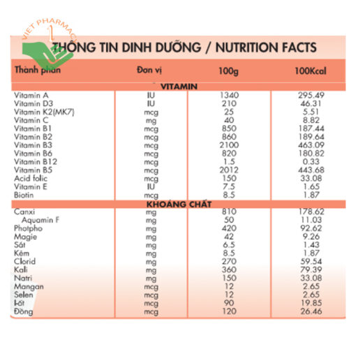 Sữa dành cho người bị tiểu đường Tadasua Gludiabet