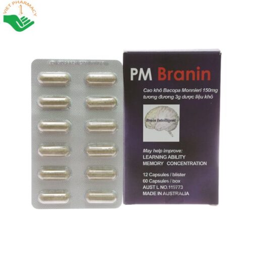 PM Branin