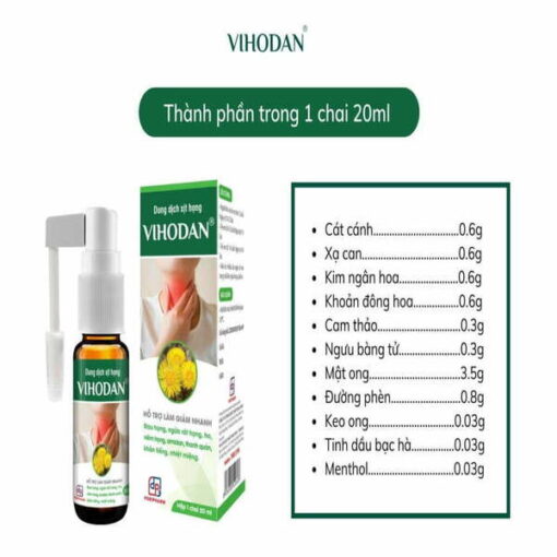 DUNG DỊCH XỊT HỌNG VIHODAN - Chai 20 ml