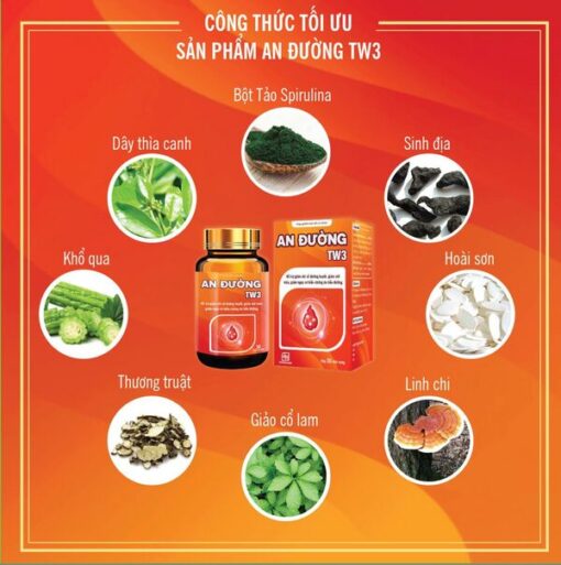 TPBVSK AN ĐƯỜNG TW3
