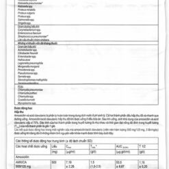 Thuốc Augmentin 625mg