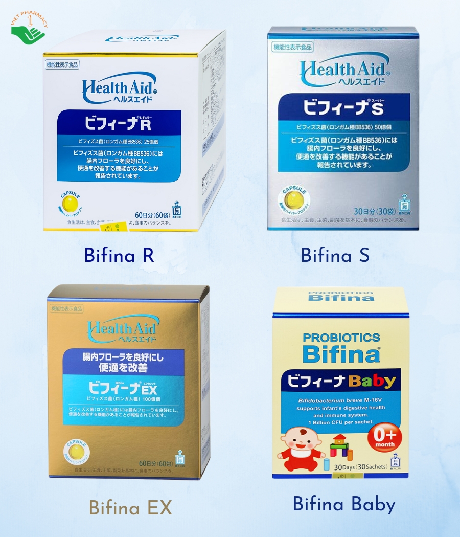 Các loại men vi sinh Bifina