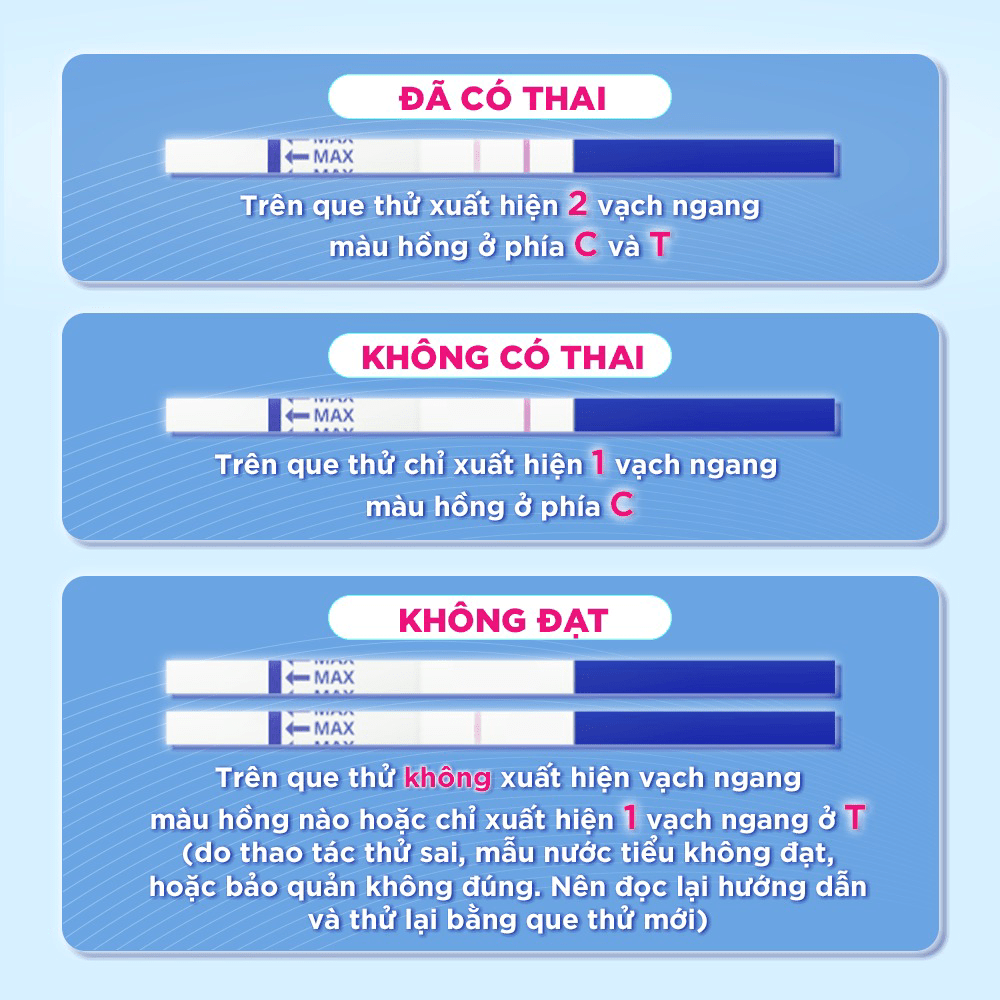 Hướng dẫn cách đọc kết quả que thử thai Quik Quik Dân Khang.