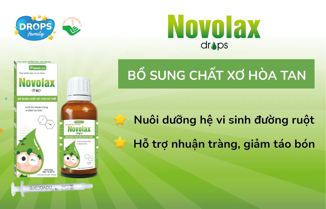 Chất xơ hòa tan Novolax Drops