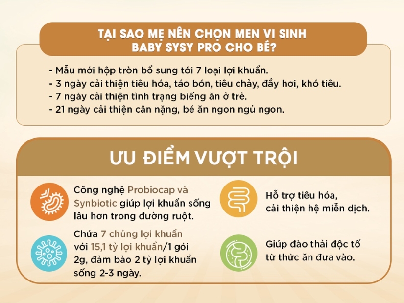 Đặc điểm nổi bật của men vi sinh SYSY