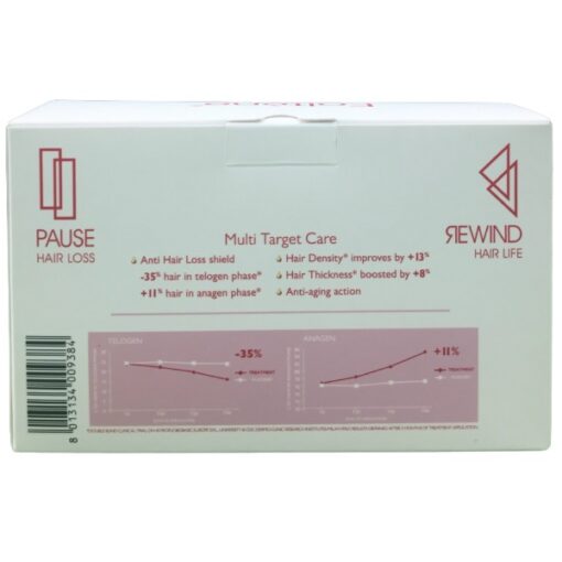 Serum dưỡng tóc cho nữ Foltene Hair & Scalp Solution Women 100ml