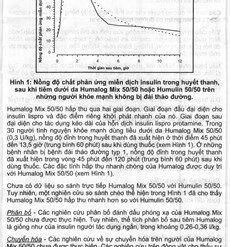 Bút tiêm Humalog Mix 50/50