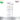 Kem dưỡng da vùng mắt Eucerin Micro Q10 Anti-Wrinkle Eye Cream SPF15