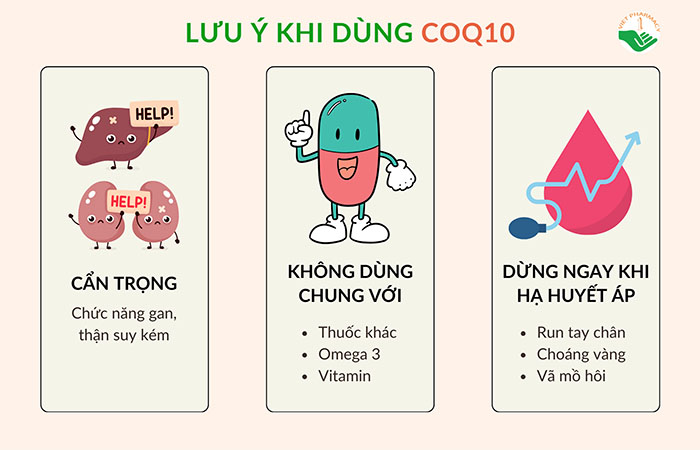 Lưu ý khi dùng Coenzyme Q10