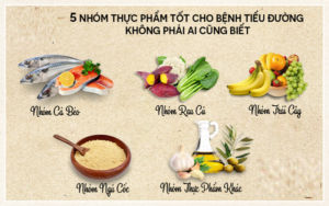 nguyen-tac-lua-chon-cac-mon-canh-tot-cho-nguoi-tieu-duong-1