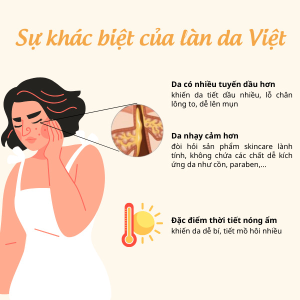 Sự khác biệt của làn da Việt