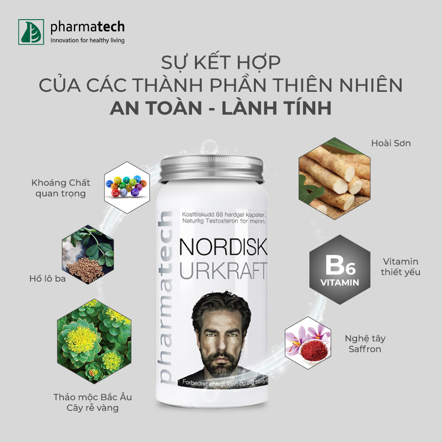 Thành phần Nordisk Urkraft