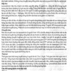 Thuốc Xyzal 5mg