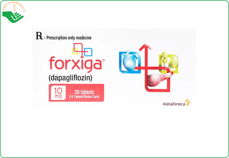 Công dụng của thuốc Forxiga 10mg