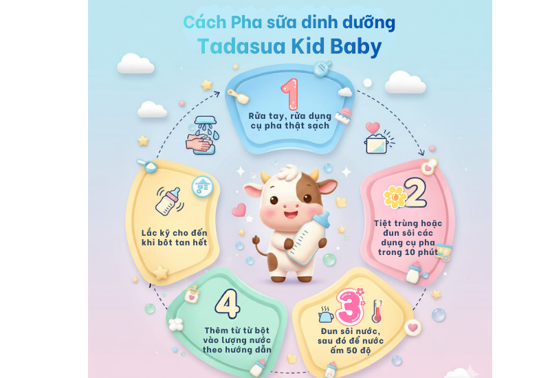Cách pha sữa dinh dưỡng Tadasua Kid Baby