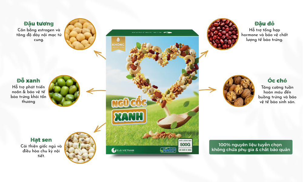 Thành phần tuyển chọn tự nhiên trong Ngũ cốc Xanh