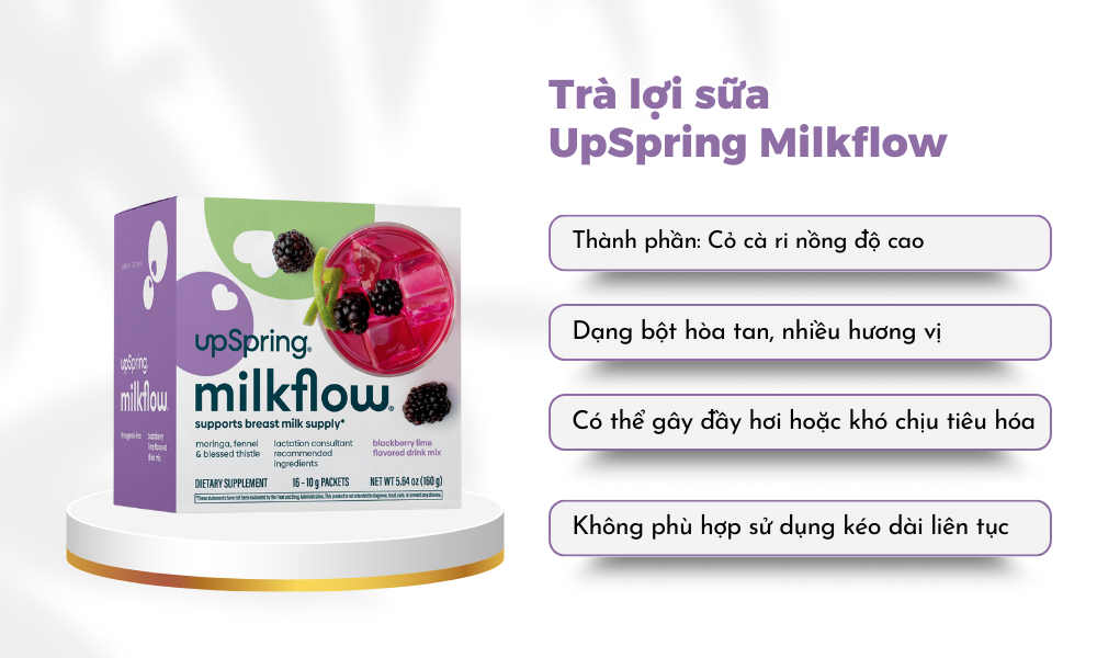 Công thức trà lợi sữa UpSpring Milkflow từ cỏ cà ri nồng độ cao