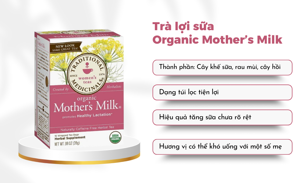 Organic Mother’s Milk - giải pháp lợi sữa cho mẹ sau sinh