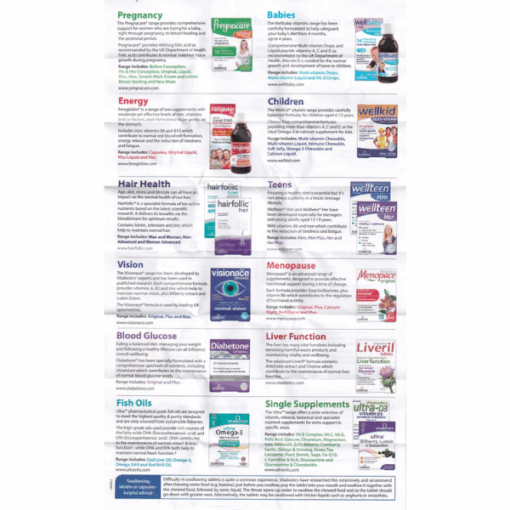 Siro Vitabiotics Osteocare Liquid chắc xương khoẻ khớp bổ sung canxi khoáng chất (lọ 200ml)