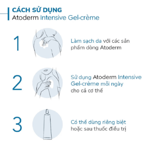 Kem dưỡng ẩm Atoderm Intensive Gel-crème Bioderma (Tuýp 200ml)