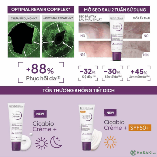 Kem phục hồi da Bioderma Cicabio Crème làm dịu da, giảm cảm giác ngứa và khó chịu (Tuýp 40ml)