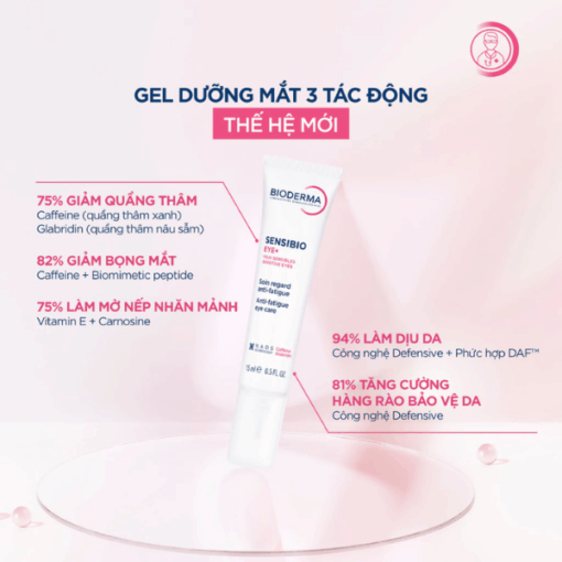 Bioderma Sensibio Eye+ giảm quầng thâm, bọng mắt, làm mờ nếp nhăn vùng mắt (Tuýp 15ml)