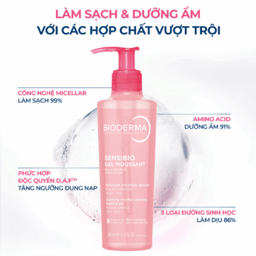 Bioderma Sensibio Gel Moussant làm sạch toàn diện cho da nhạy cảm (chai 200ml)