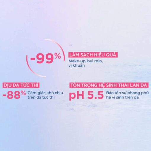 Nước tẩy trang Bioderma Sensibio H2O Loại bỏ hiệu quả bụi bẩn (chai 250ml)