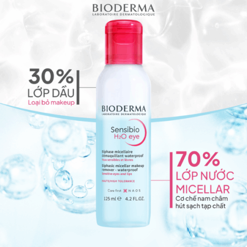 Nước tẩy trang Bioderma Sensibio H2O Eye (Chai 125ml)