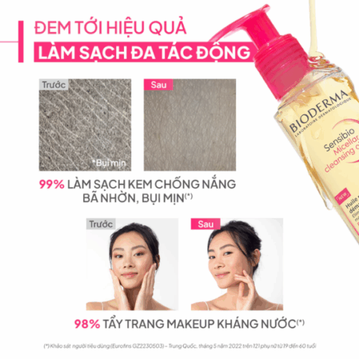 Dầu tẩy trang Sensibio Micellar Cleansing Oil Bioderma (Chai 150ml)