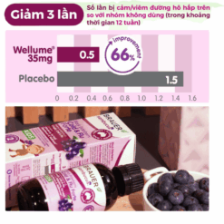 Siro Black ElderBerry Cold And Flu Forte hỗ trợ giảm các triệu chứng ho sổ mũi do cảm (chai 100ml)