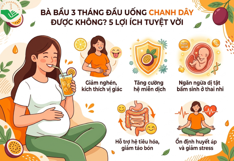 5 lợi ích của chanh leo đối với bà bầu 3 tháng đầu