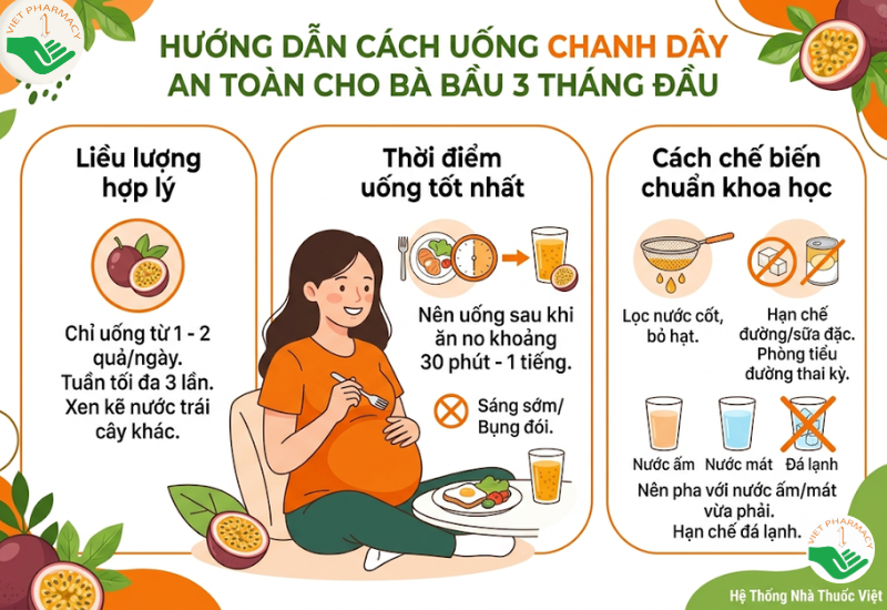 Hướng dẫn cách uống chanh dây an toàn cho bà bầu 3 tháng đầu