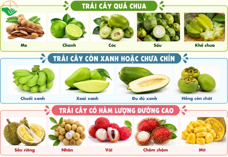 Những loại trái cây mẹ sau sinh không nên ăn hoặc hạn chế.