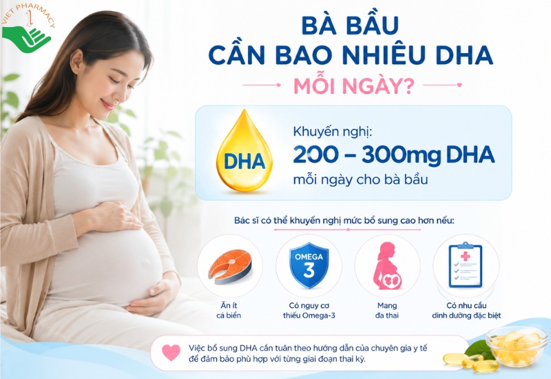 Bà bầu cần bao nhiêu DHA mỗi ngày?