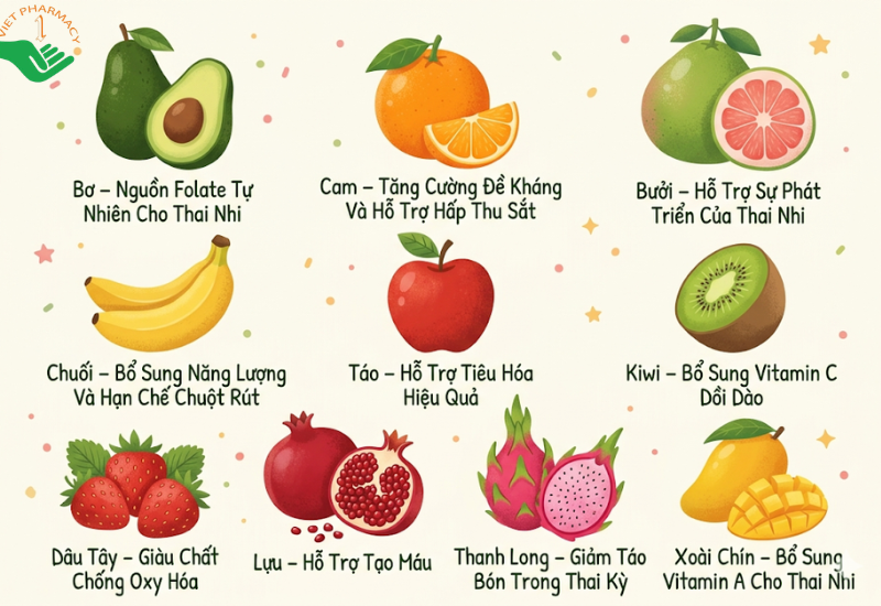 Top 10 loại trái cây tốt cho mẹ bầu 3 tháng đầu