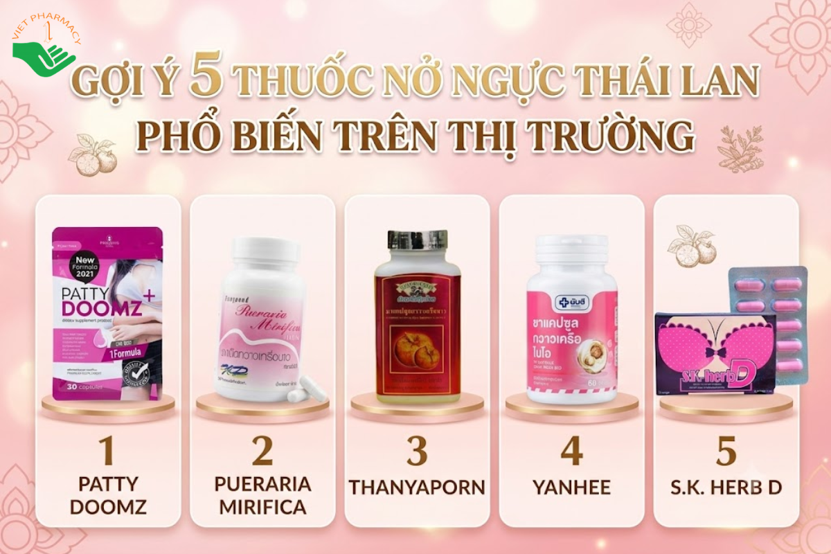 Gợi ý 5 thuốc nở ngực Thái Lan phổ biến trên thị trường
