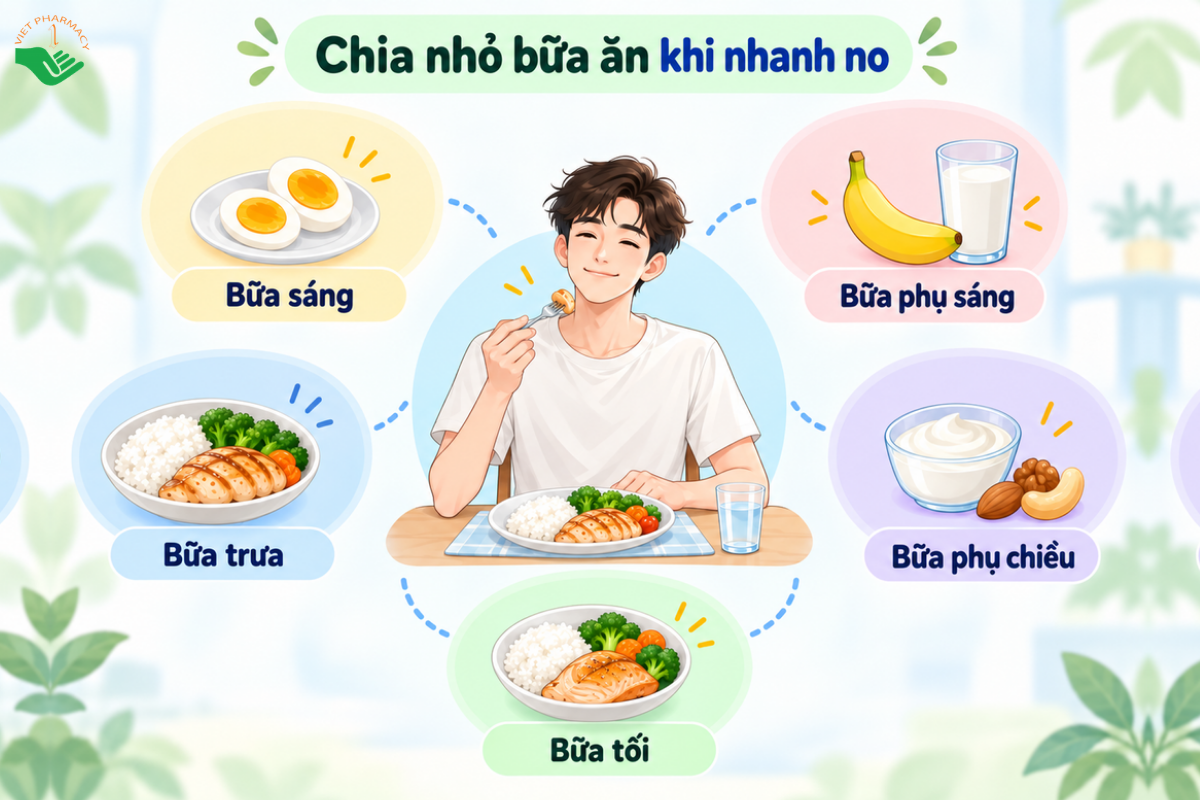 Gợi ý phân bổ bữa ăn trong ngày